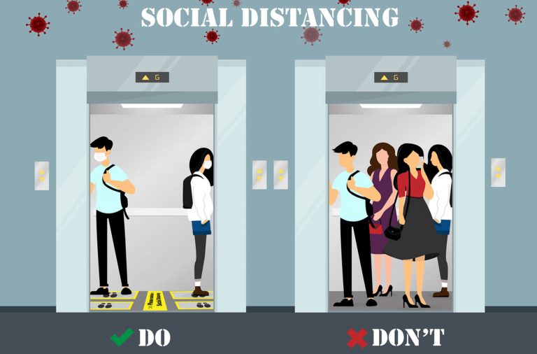 Elevator Social Distancing Infographic