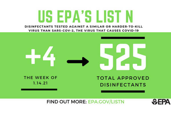 US EPA List N Approved Disinfectants