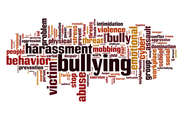 Workplace Bullying Harassment Bullying Violence Illustration