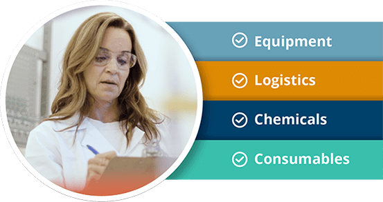 Equipment, Logistics, Chemicals, Consumables Equipment, Logistics, Chemicals, Consumables
