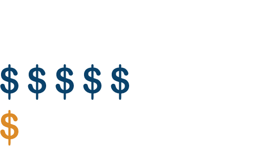 Safety ROI Investment Safety ROI Investment