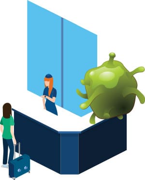 Airport Germ at Airport Gate